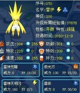 雷伊的图片,神秘图腾下的传奇英雄